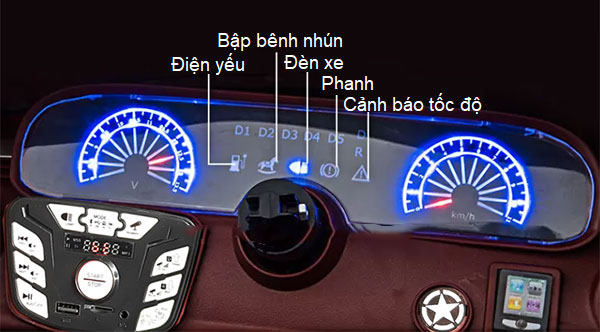 Bảng đồng hồ xe ô tô điện trẻ em Kupai 2020