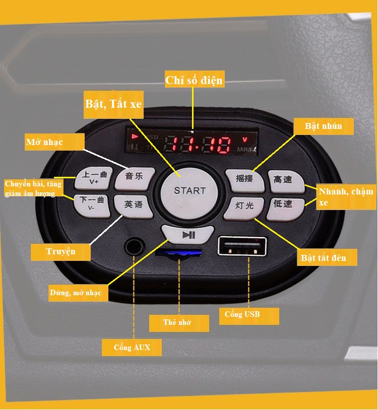 Bảng điều khiển xe ô tô điện trẻ em Lamborghini Nel 603