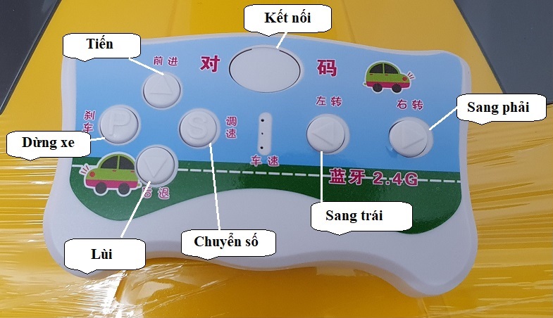 Điều khiển từ xa xe ô tô điện trẻ em