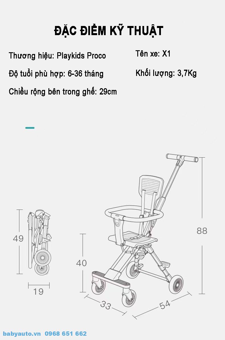 Thông số