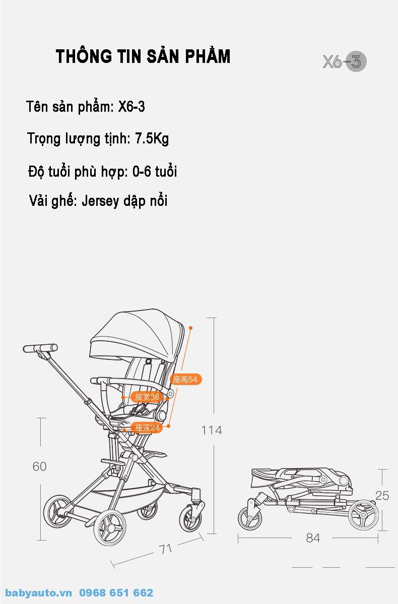 Thông số sản phẩm